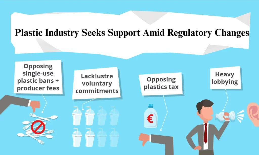 Tamil Nadu’s Plastic Industry Seeks Support Amid Regulatory Changes