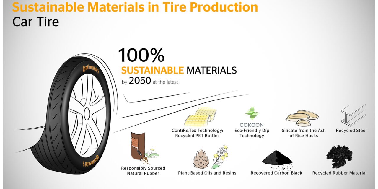 How do tire manufacturers balance cost and performance when selecting materials for tire production?