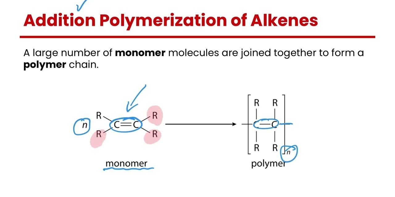 What are the most common methods of polymerization (e.g., addition, condensation), and how do they influence polymer properties?
