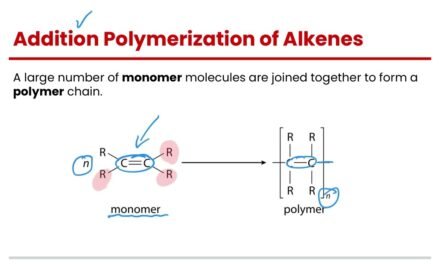 What are the most common methods of polymerization (e.g., addition, condensation), and how do they influence polymer properties?