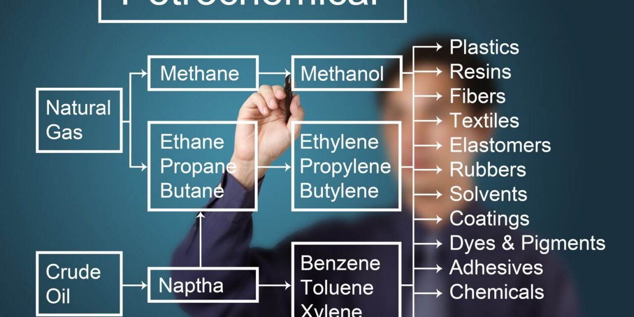 How are monomers sourced, and what role do petrochemicals play in polymer manufacturing?