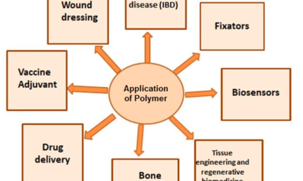What factors determine the selection of a specific polymer for a particular application or industry?