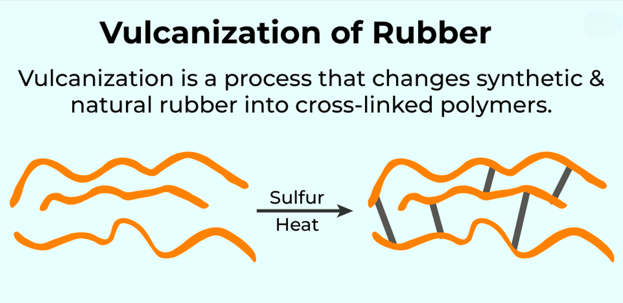 How is vulcanization used to improve the durability and elasticity of rubber products?