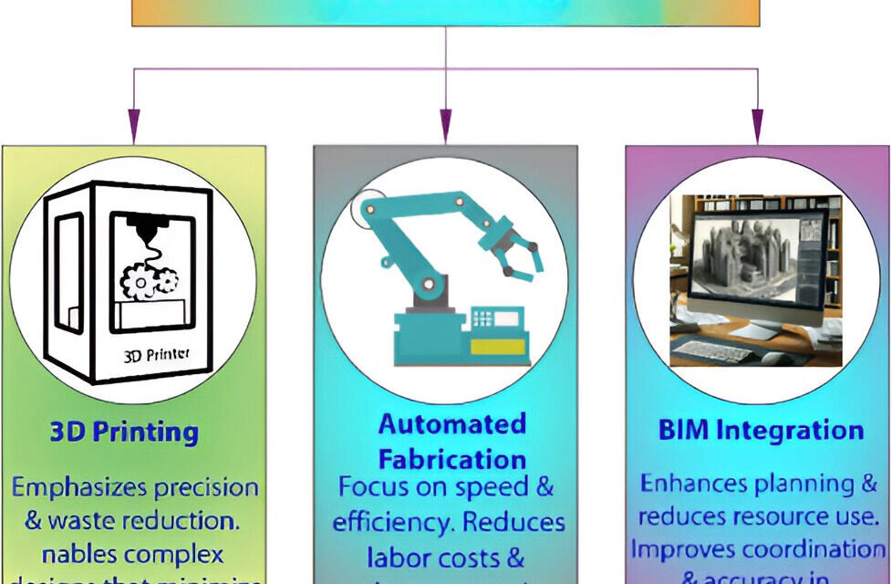  Technological Integration Streamlines Tin Container Manufacturing