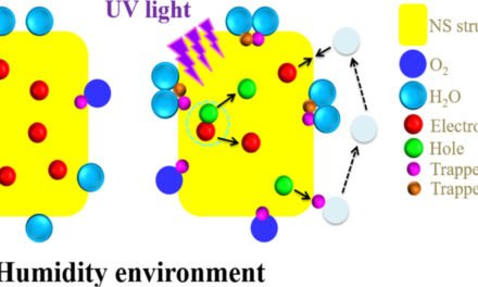 How do environmental factors (e.g., UV exposure, humidity, temperature) affect plastic sealing devices?