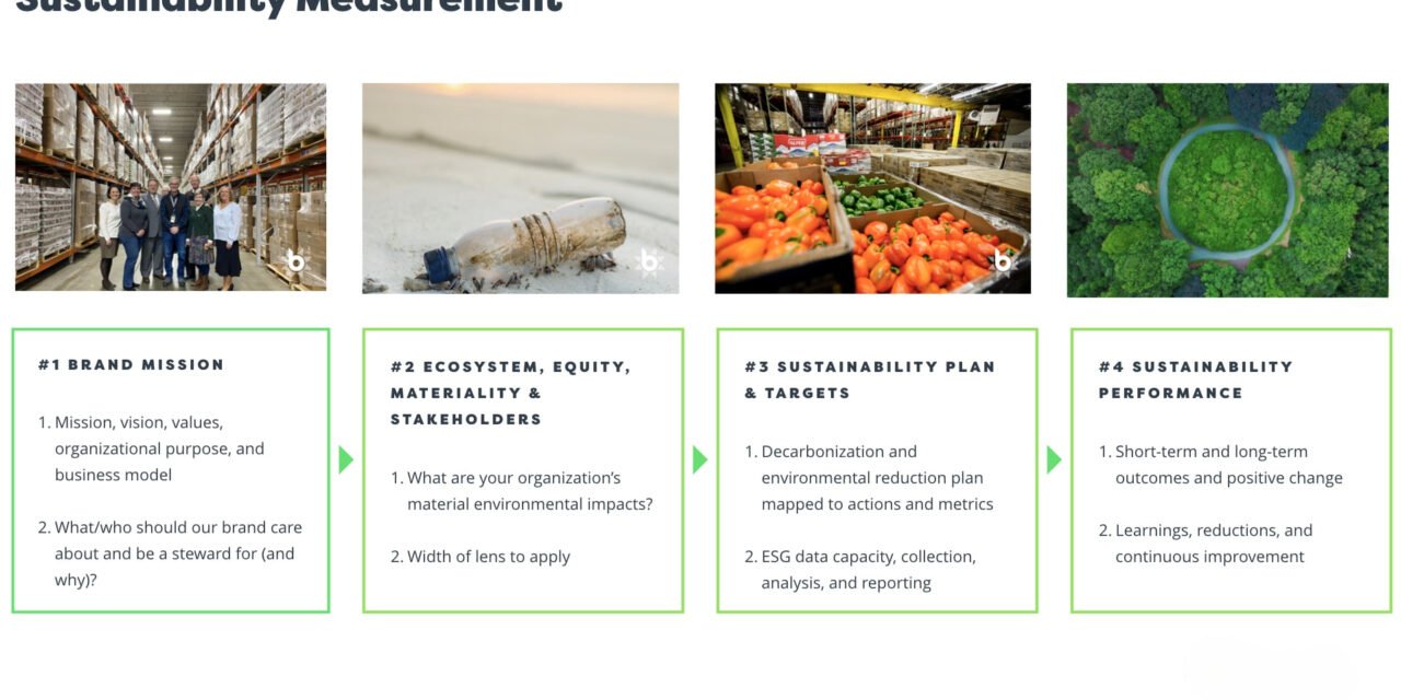 What sustainability measures are being implemented in thermoforming manufacturing?