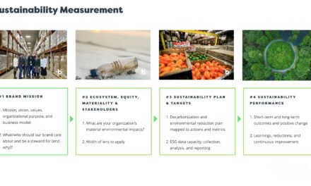 What sustainability measures are being implemented in thermoforming manufacturing?