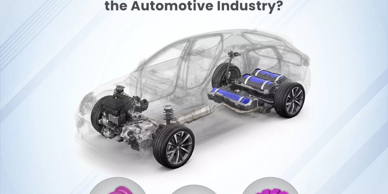 What role do rubber goods play in the automotive industry beyond tires, such as in suspension systems or weatherproofing?