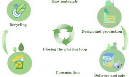 What role does design play in making plastic packaging more sustainable and user-friendly?
