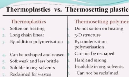How does the production process of thermoplastics differ from that of thermosetting plastics?