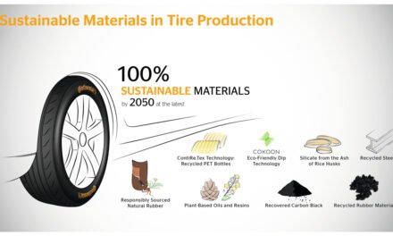 What are the key materials used in the production of tires, and how do they contribute to tire performance?