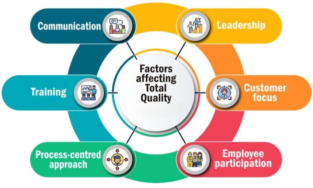 What factors affect the quality and precision of thermoformed plastic parts?